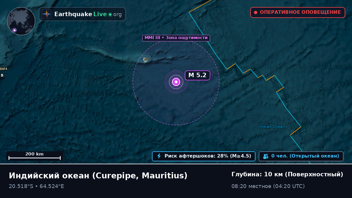 Индийский океан (Mauritius)