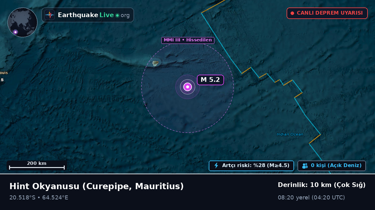 Hint Okyanusu (Mauritius)