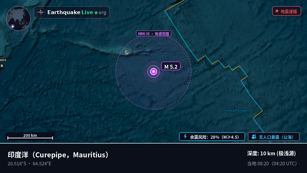 印度洋 (Mauritius)