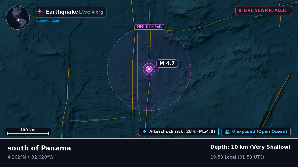 North Atlantic Ocean (Panama)