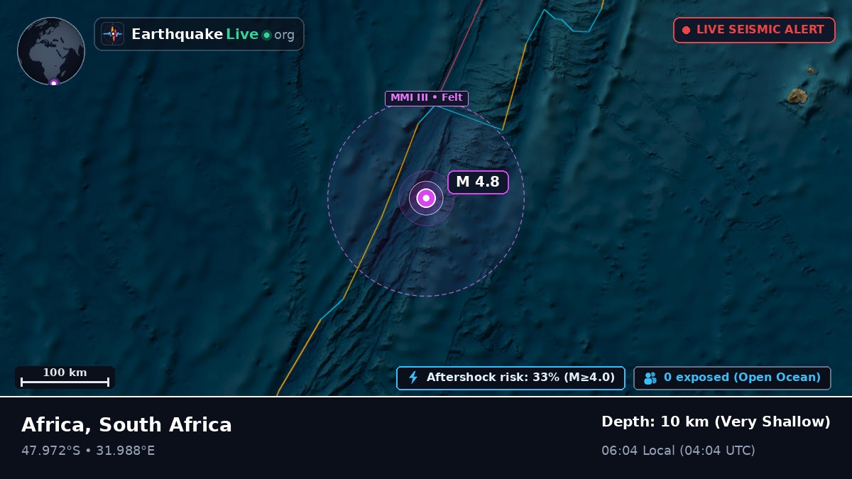 Indian Ocean (South Africa)