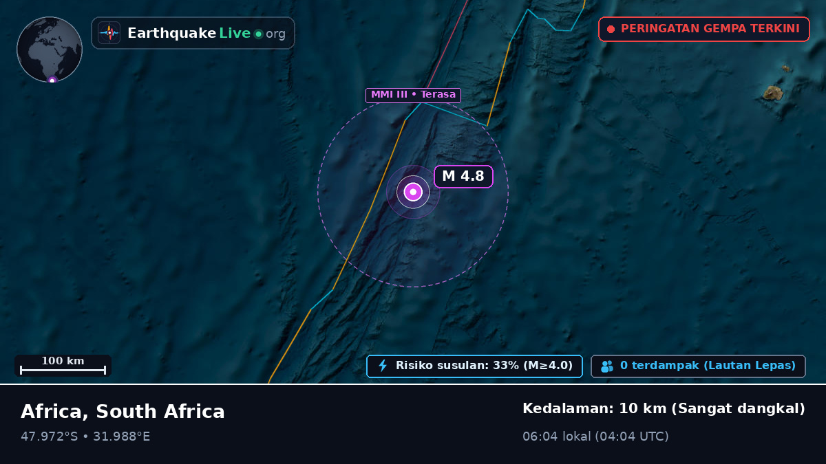 Samudra Hindia (South Africa)