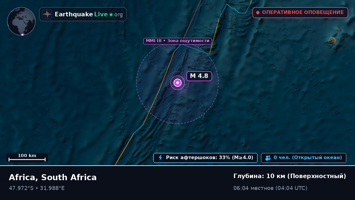 Индийский океан (South Africa)