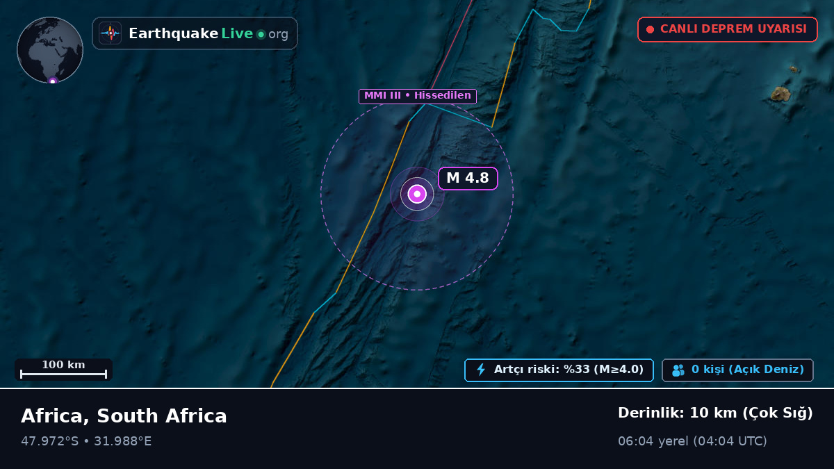 Hint Okyanusu (South Africa)