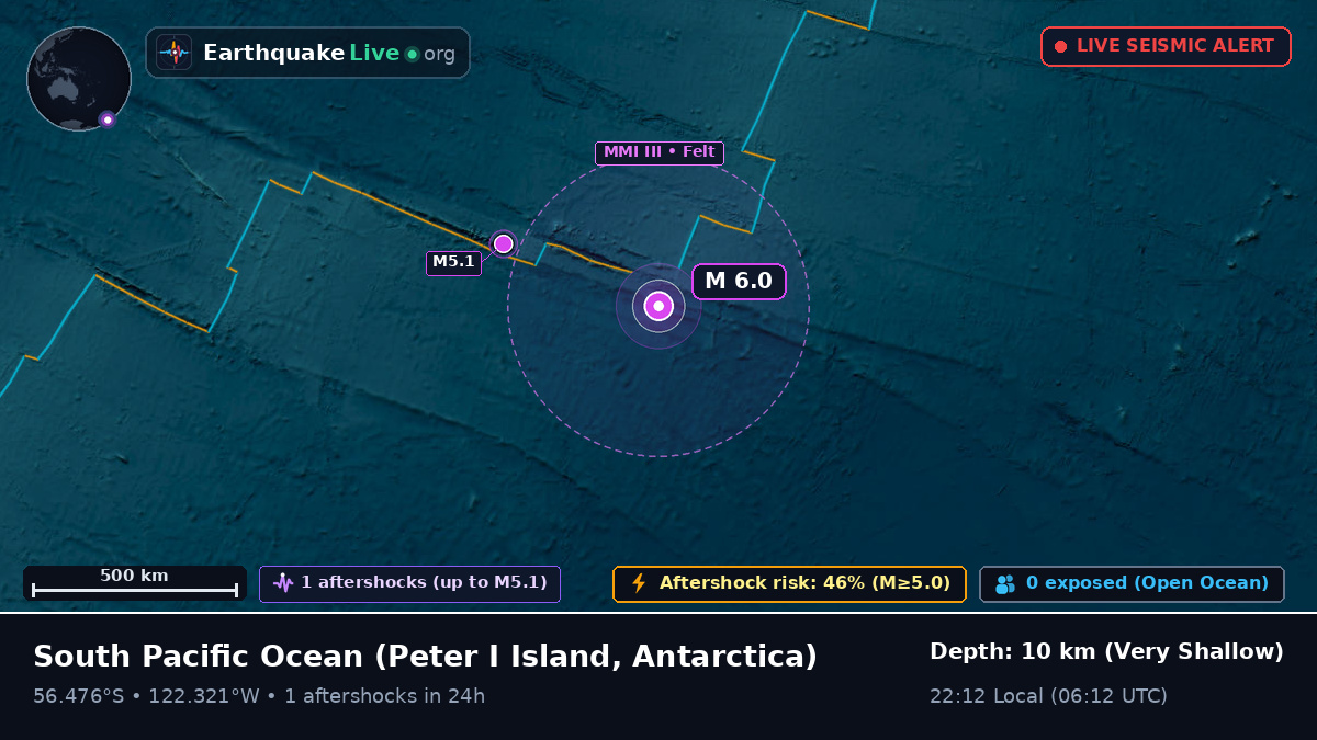 South Pacific Ocean (Antarctica)