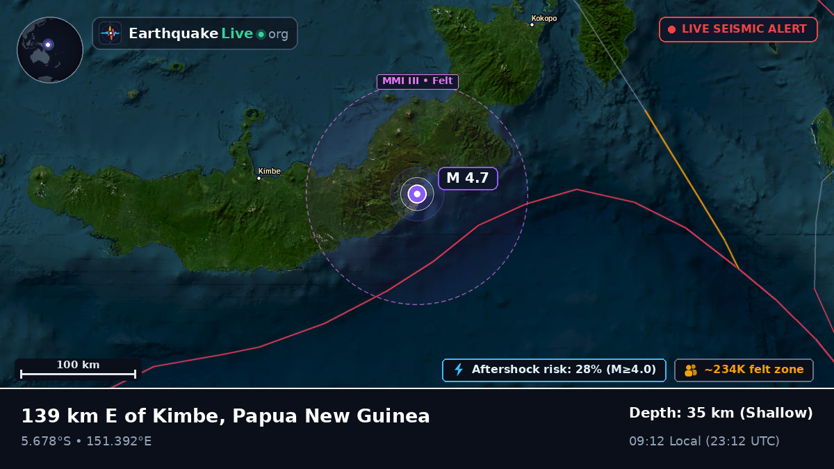 Solomon Sea (Papua New Guinea)