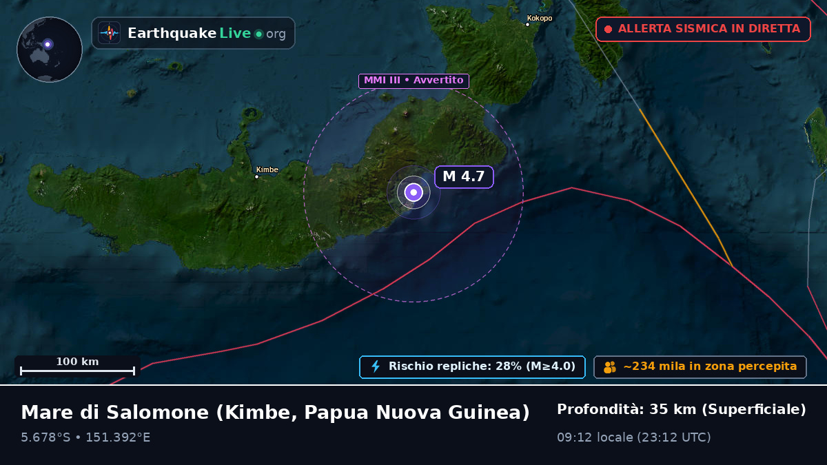 Mare di Salomone (Papua Nuova Guinea)