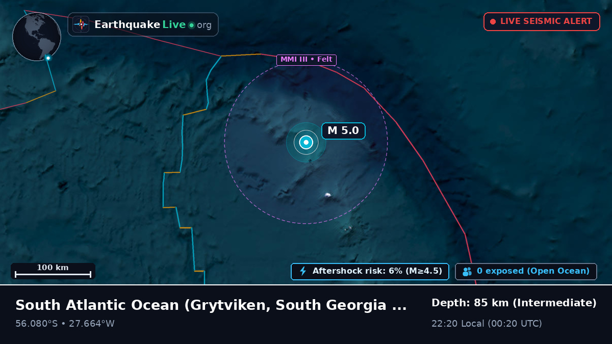 South Atlantic Ocean (South Georgia and the Islands)