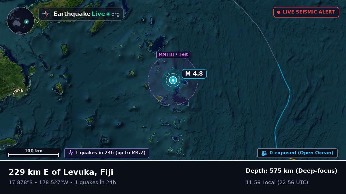 South Pacific Ocean (Fiji)