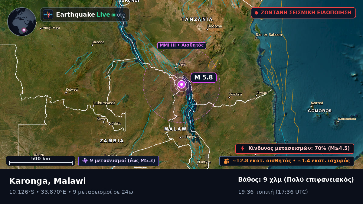 Karonga, Chitipa, Malawi