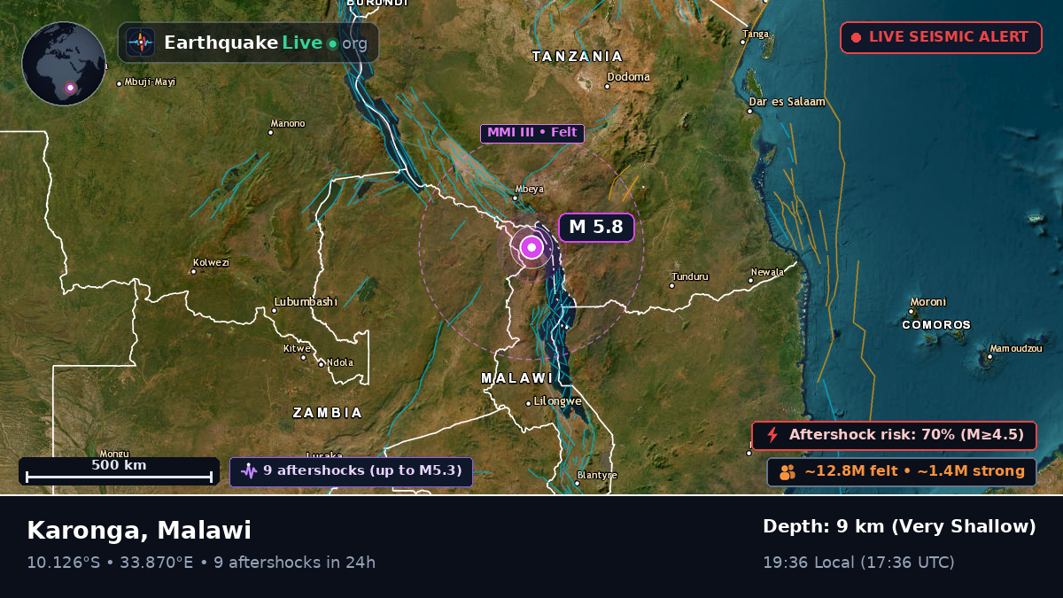 Karonga, Chitipa, Malawi