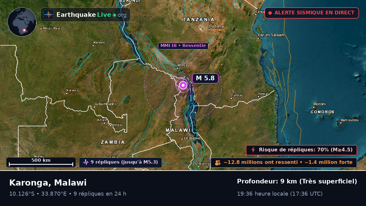 Karonga, Chitipa, Malawi
