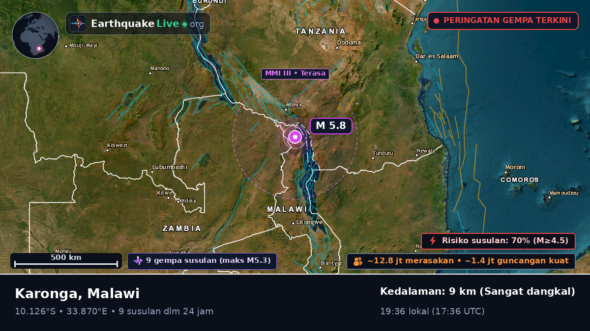 Karonga, Chitipa, Malawi