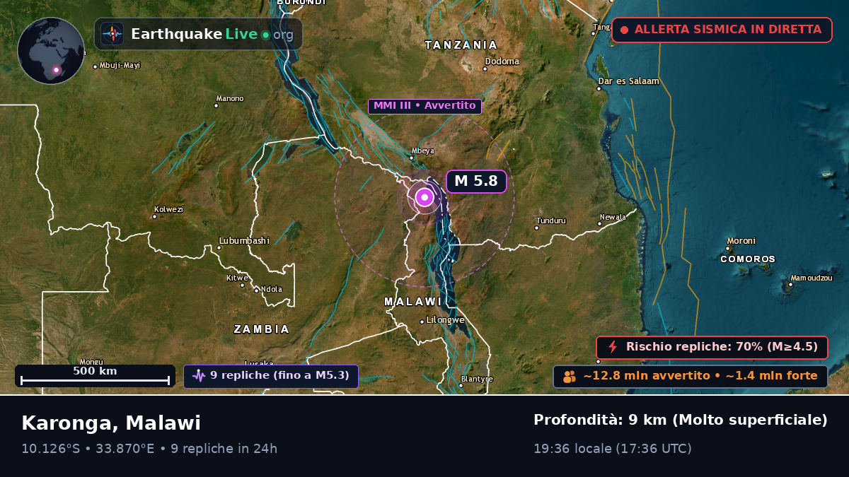 Karonga, Chitipa, Malawi