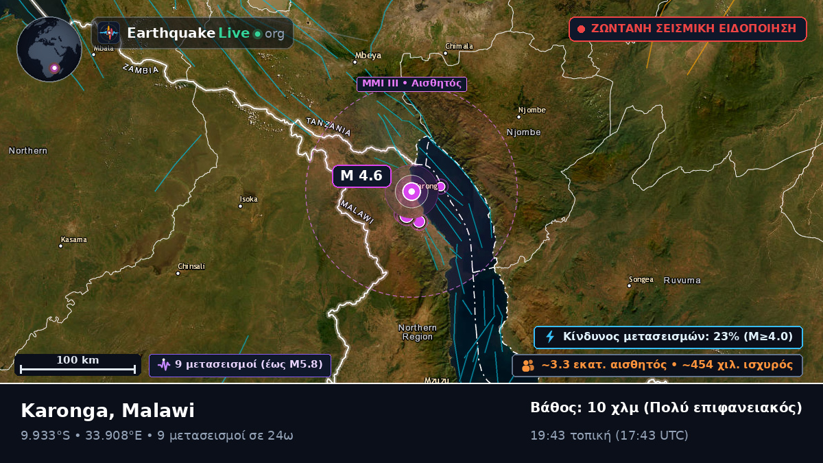 Karonga, Chitipa, Malawi