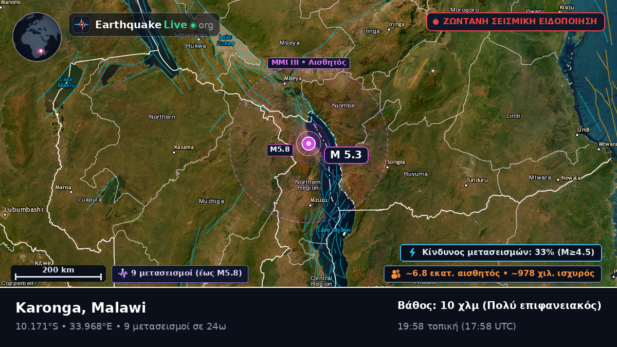 Karonga, Chitipa, Malawi