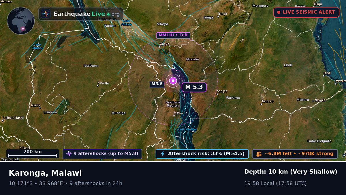 Karonga, Chitipa, Malawi