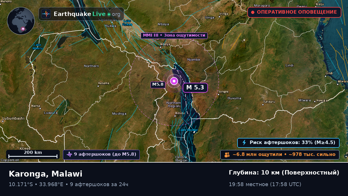 Karonga, Chitipa, Malawi