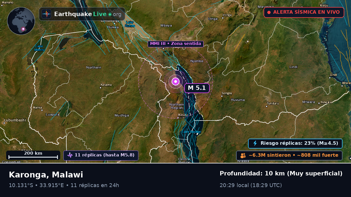 Karonga, Chitipa, Malawi