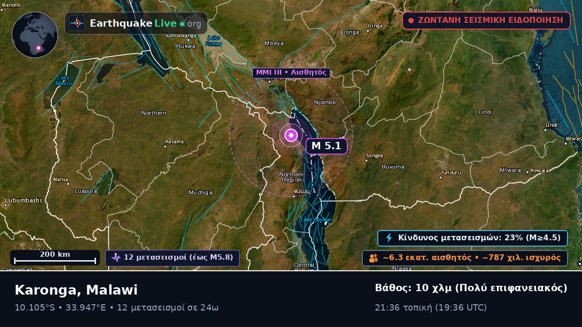 Karonga, Chitipa, Malawi