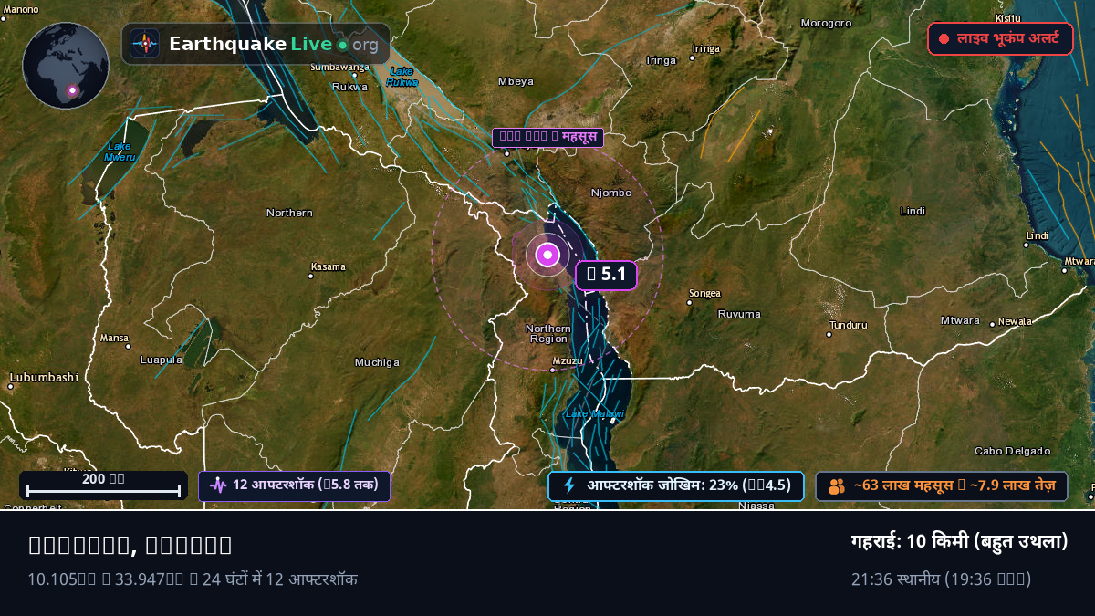 Karonga, Chitipa, Malawi