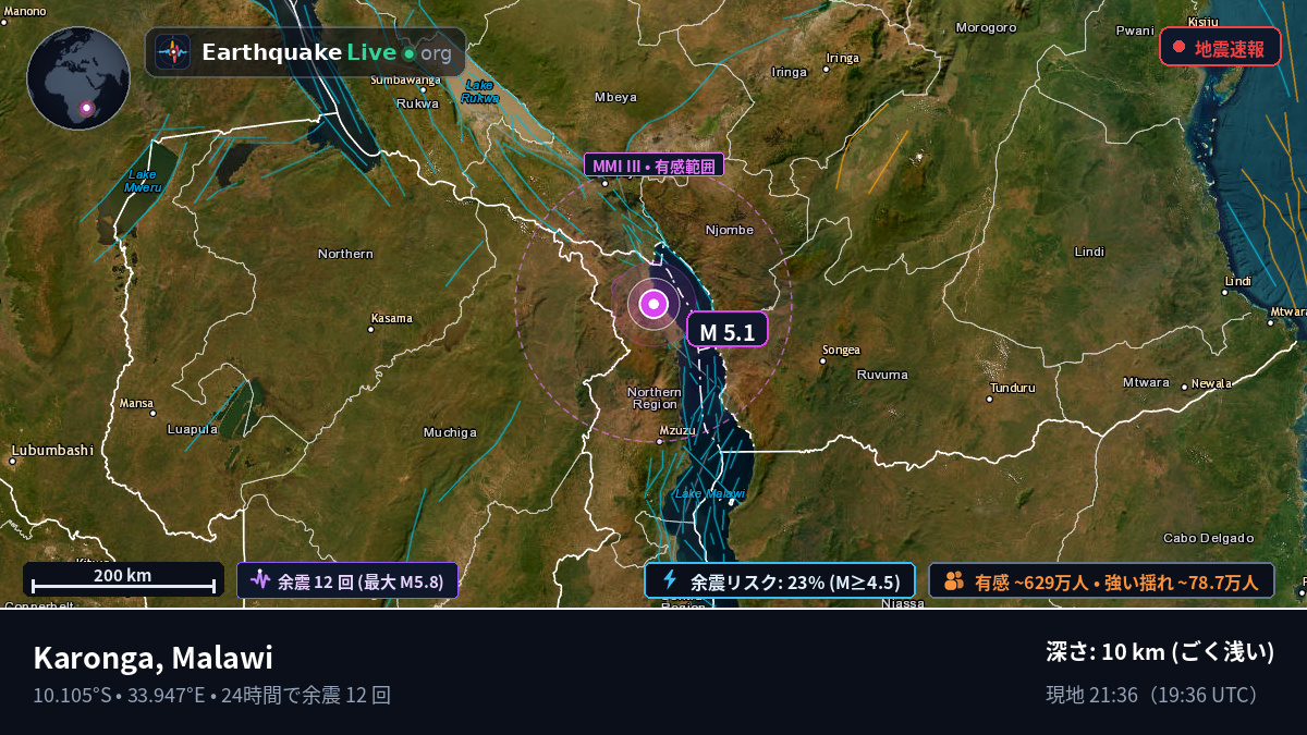 Karonga, Chitipa, Malawi