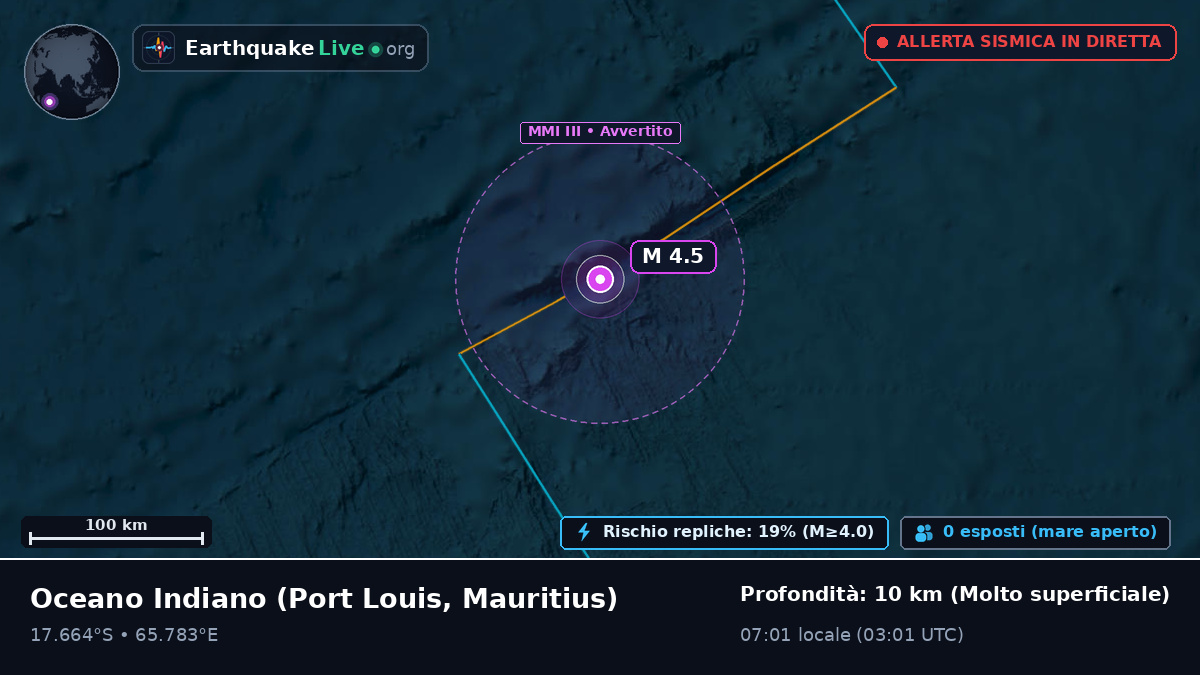 Oceano Indiano (Mauritius)