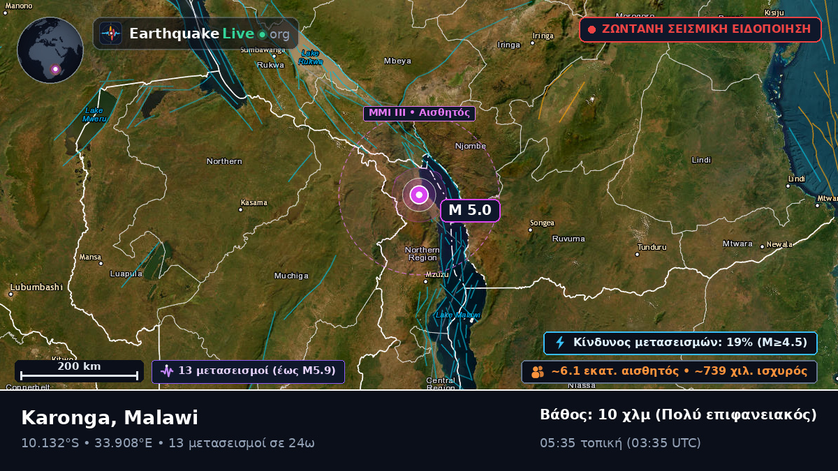 Karonga, Chitipa, Malawi