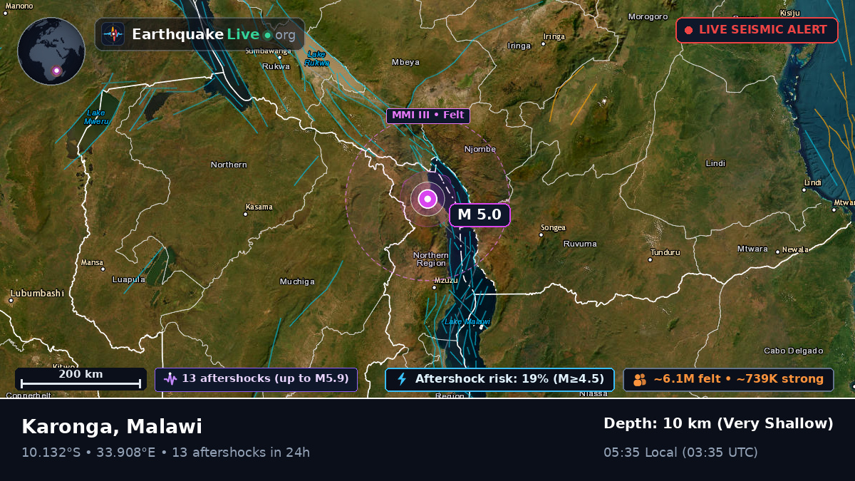 Karonga, Chitipa, Malawi