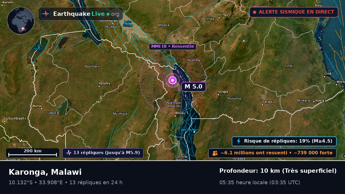 Karonga, Chitipa, Malawi
