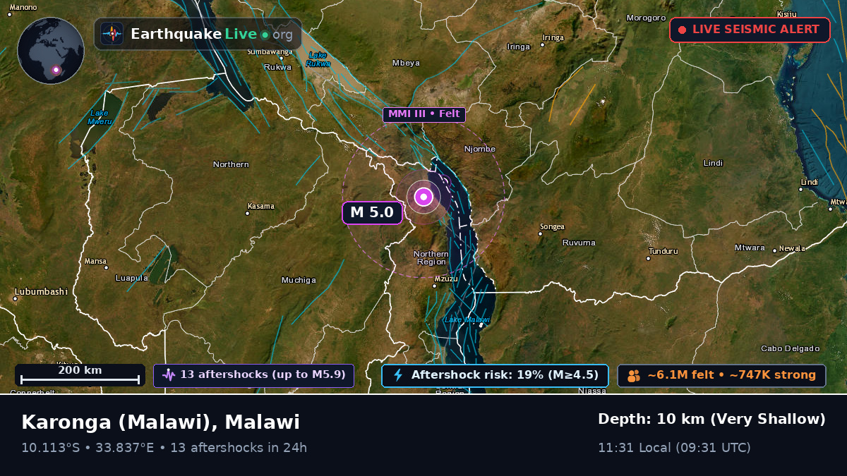 Karonga, Chitipa, Malawi