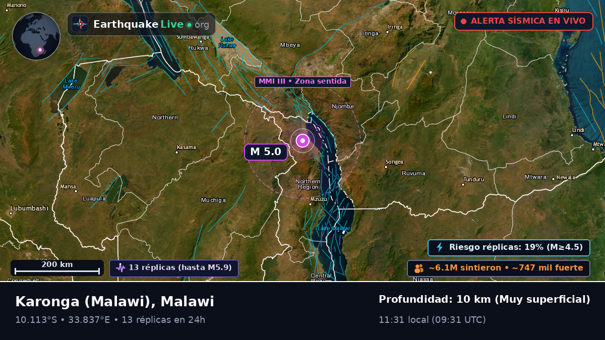 Karonga, Chitipa, Malawi