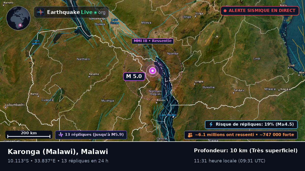Karonga, Chitipa, Malawi