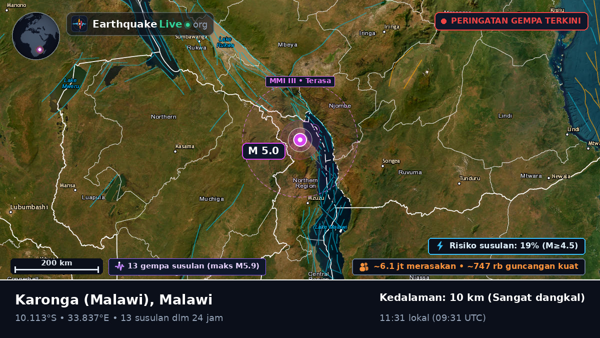 Karonga, Chitipa, Malawi