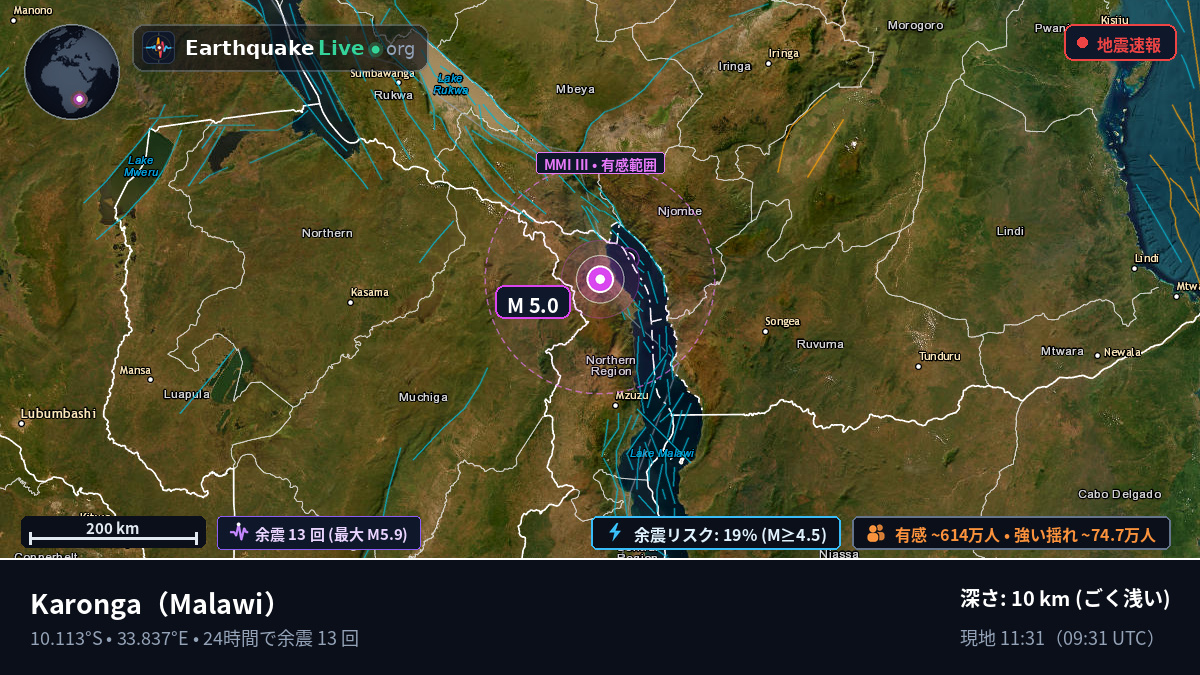 Karonga, Chitipa, Malawi