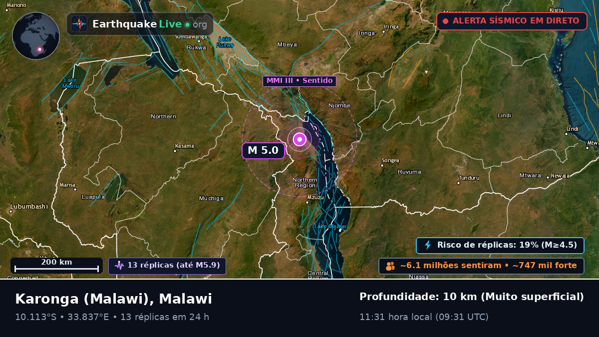 Karonga, Chitipa, Malawi