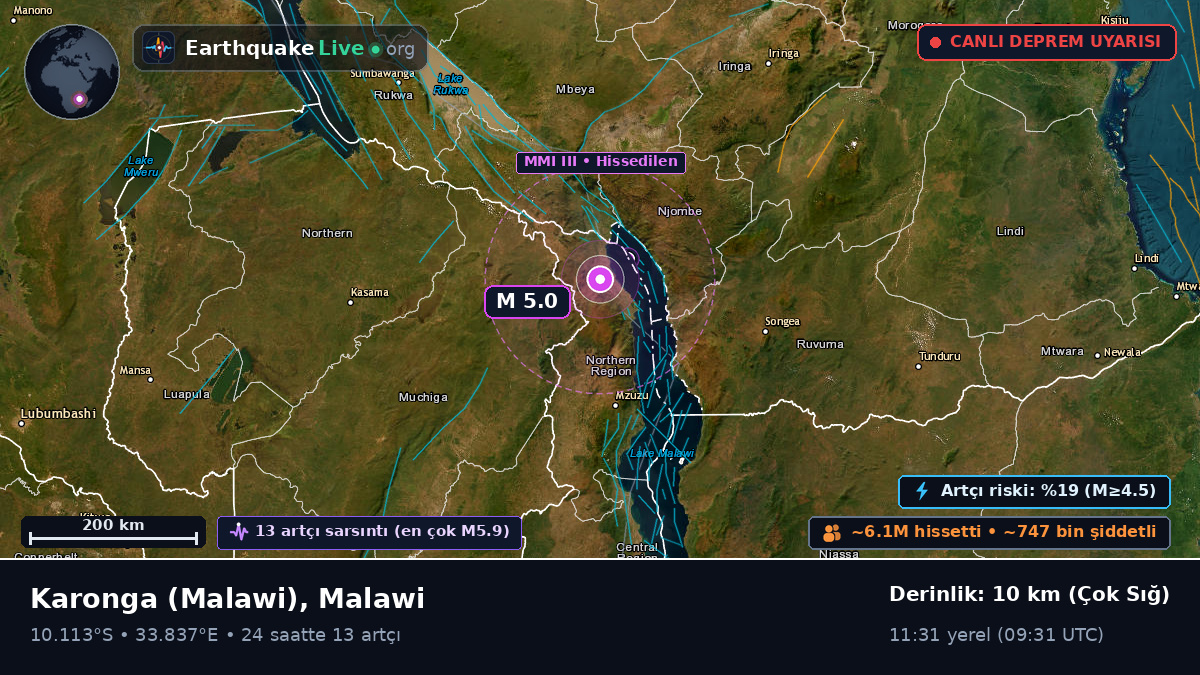 Karonga, Chitipa, Malawi