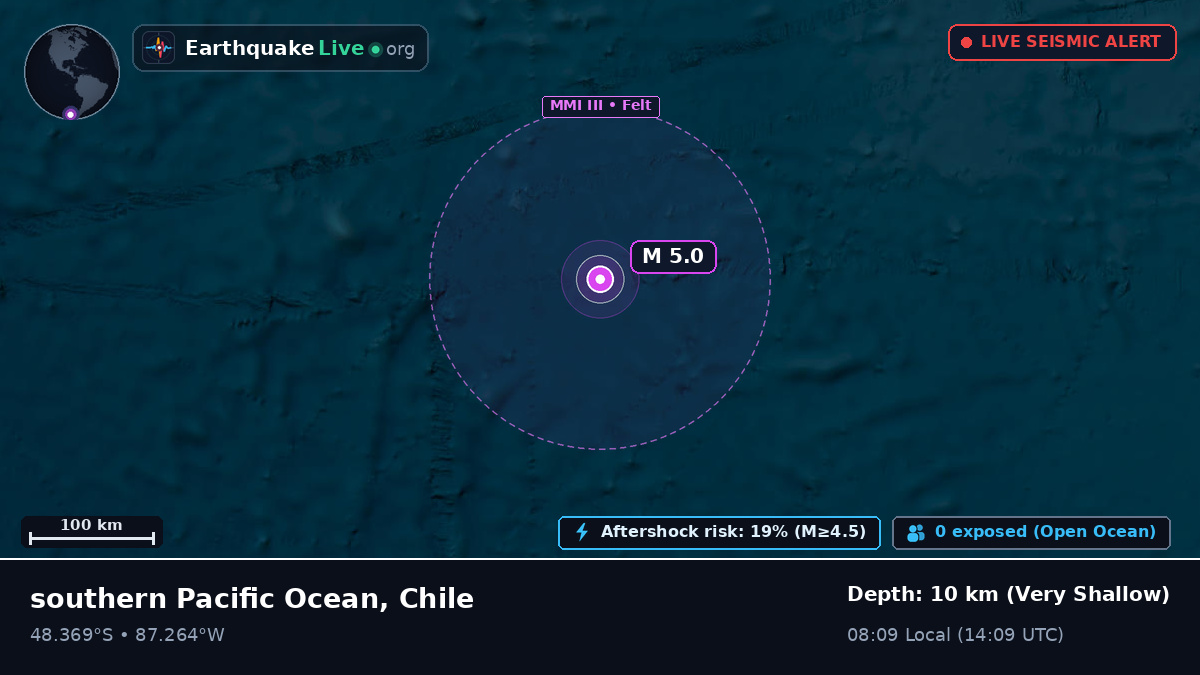 South Pacific Ocean (Chile)