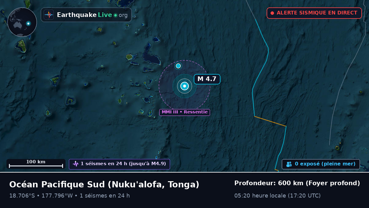 Océan Pacifique Sud (Tonga)
