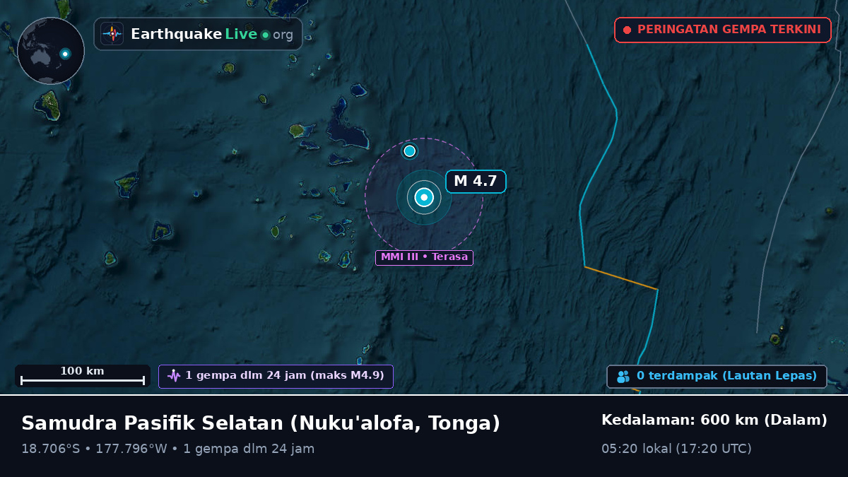 Samudra Pasifik Selatan (Tonga)