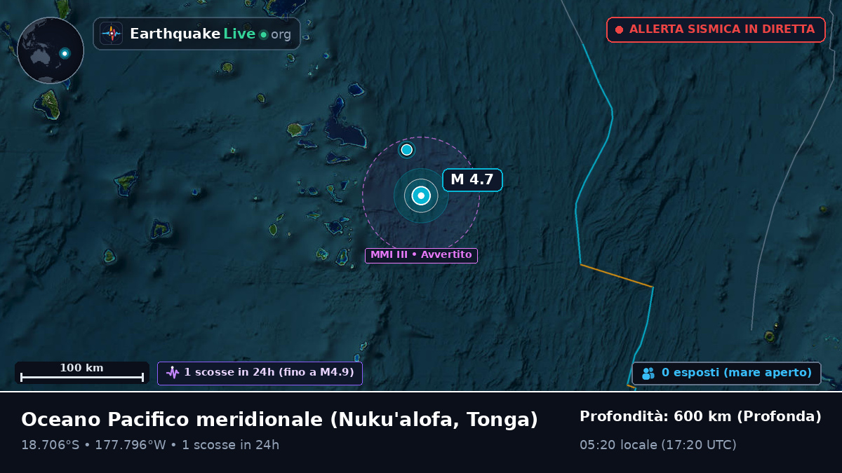 Oceano Pacifico meridionale (Tonga)