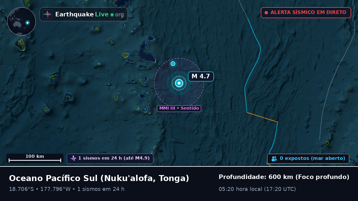 Oceano Pacífico Sul (Tonga)