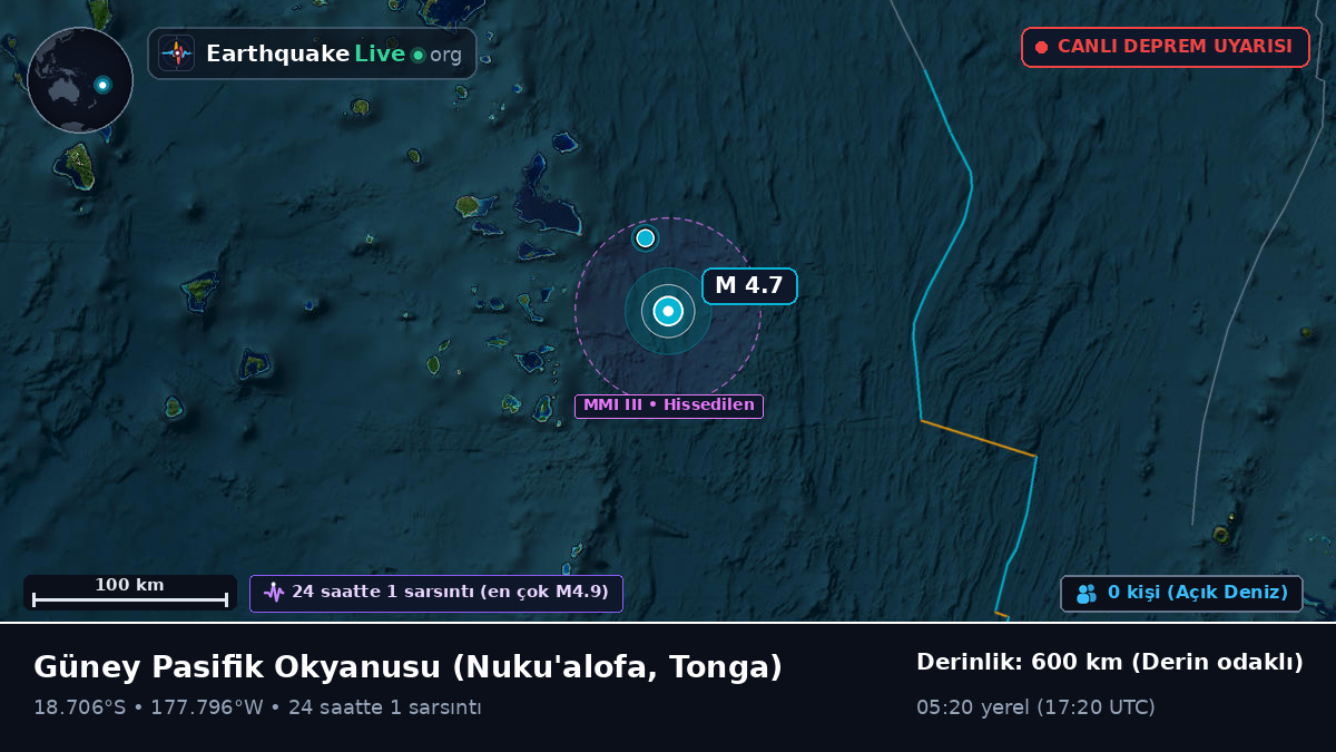 Güney Pasifik Okyanusu (Tonga)