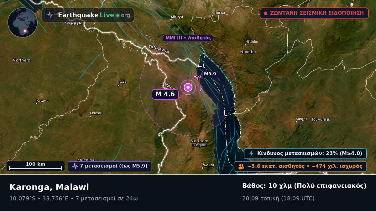 Karonga, Chitipa, Malawi