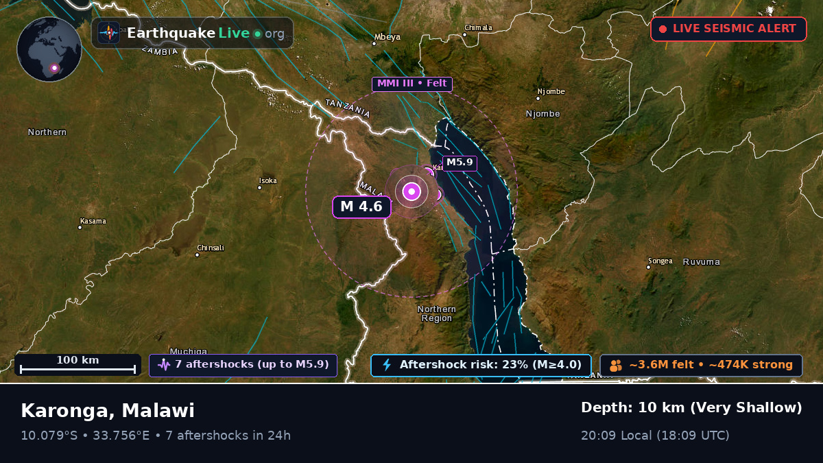 Karonga, Chitipa, Malawi