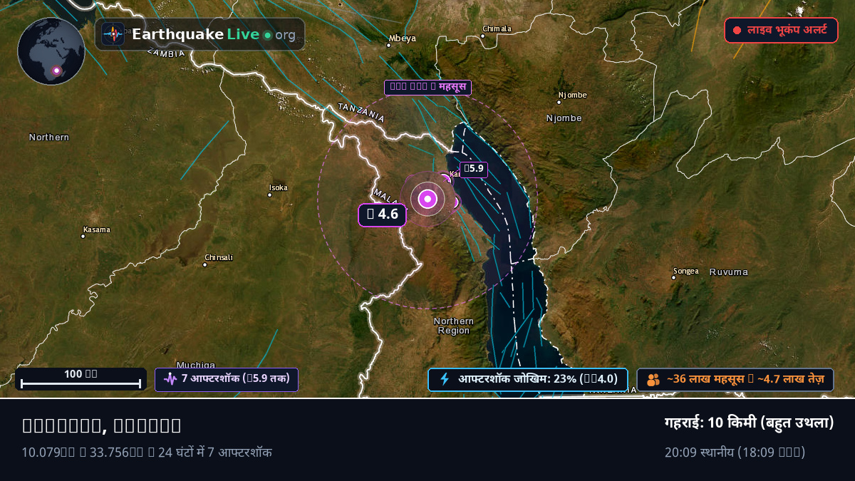 Karonga, Chitipa, Malawi