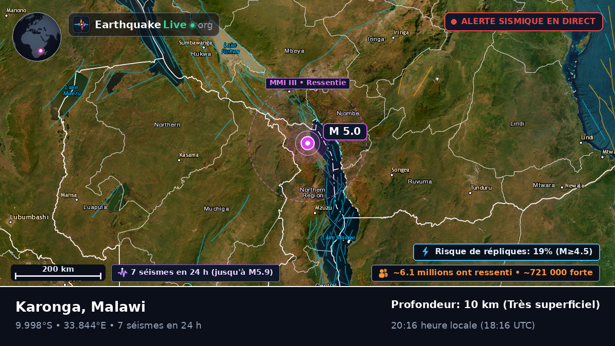 Karonga, Chitipa, Malawi
