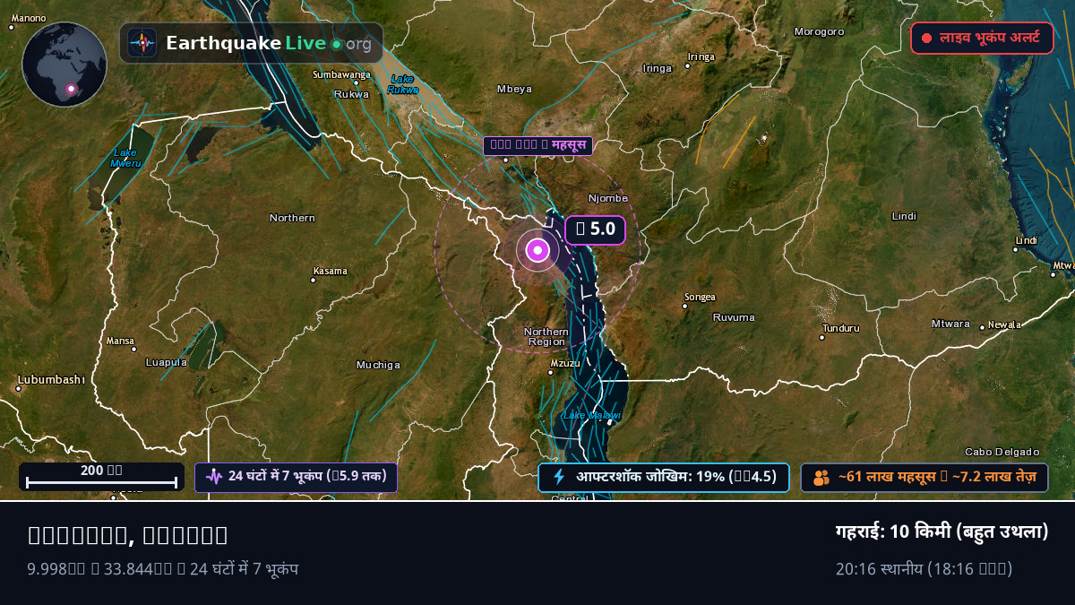 Karonga, Chitipa, Malawi