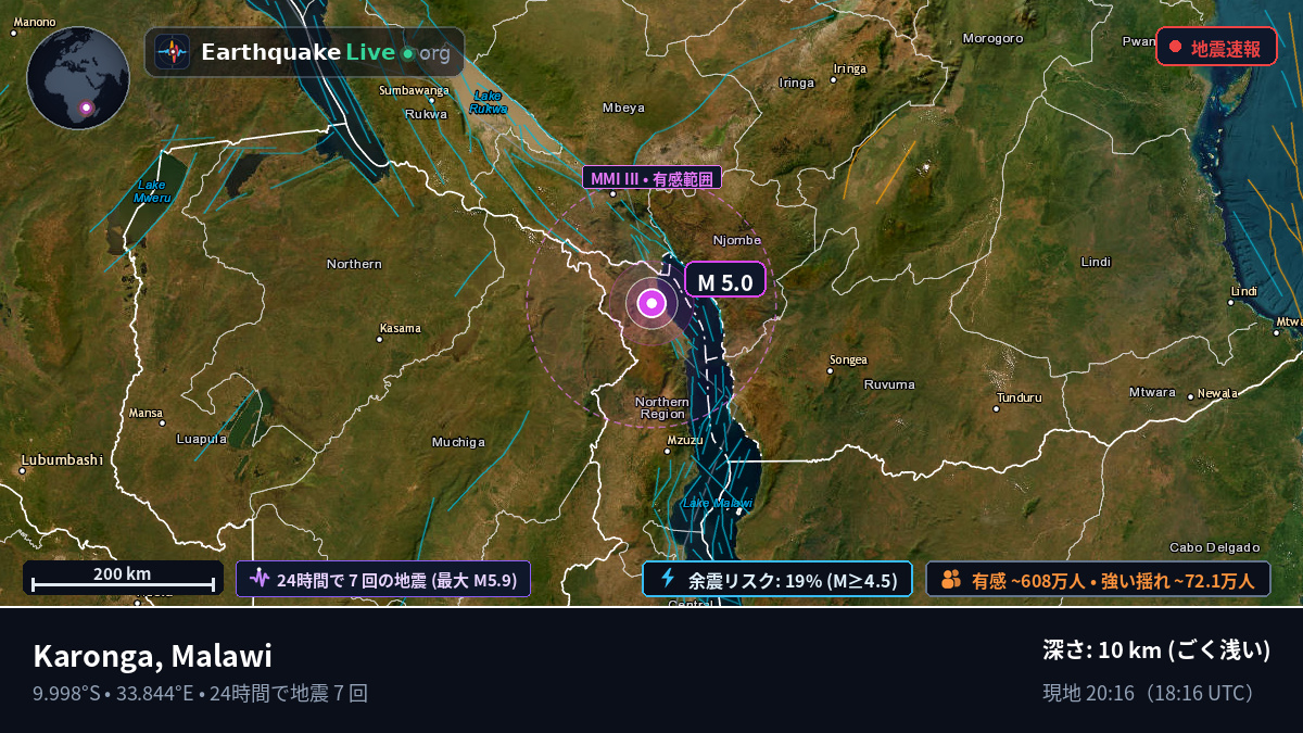 Karonga, Chitipa, Malawi