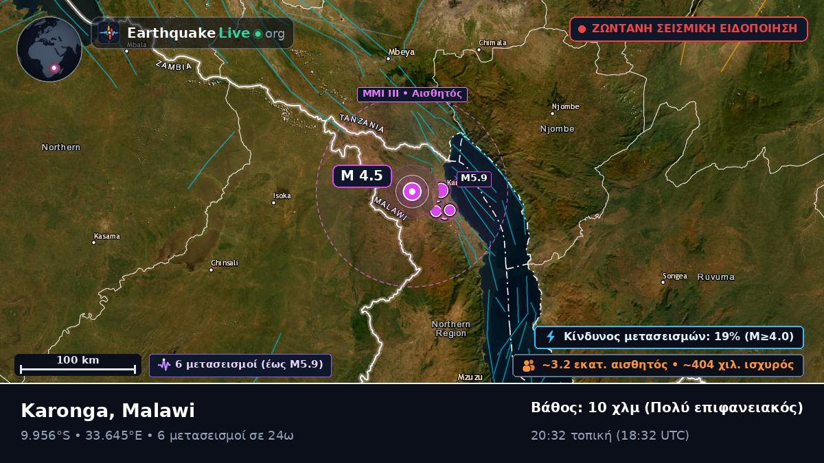 Karonga, Chitipa, Malawi